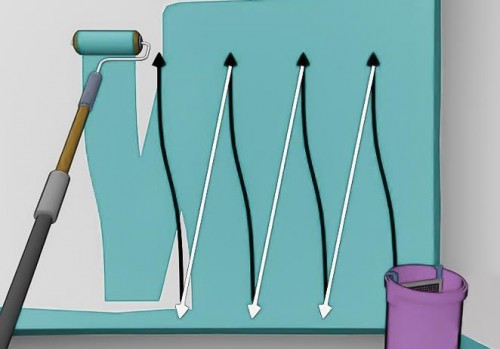 Consejos para Pintar con Rodillo y Obtener un Acabado Profesional